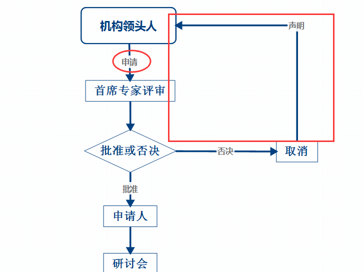 爱游戏体育（中国）官方网站 - AYX SPORTS下载